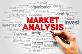 how to conduct a market analysis 