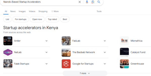 startup accelerators based in Kenya