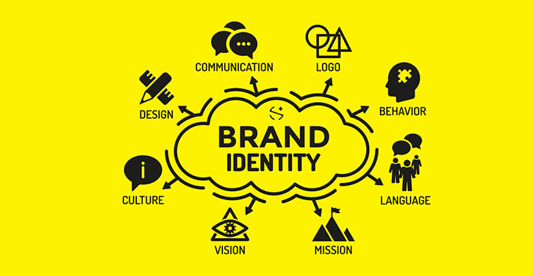 Brand Growth Strategies